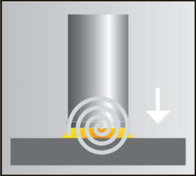 Dziembowski Stud & Nut Welding - COMPART - SRM2 - Łuk prowadzony spiralnie przez pole magnetyczne (www.soyer.co)