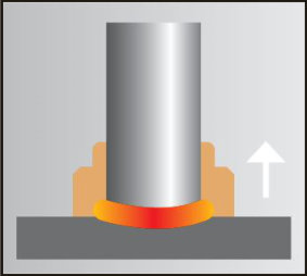 Dziembowski Stud & Nut Welding - COMPART - DA2 - Podnoszenie koka. uk zostaje zainicjowany (www.soyer.co)